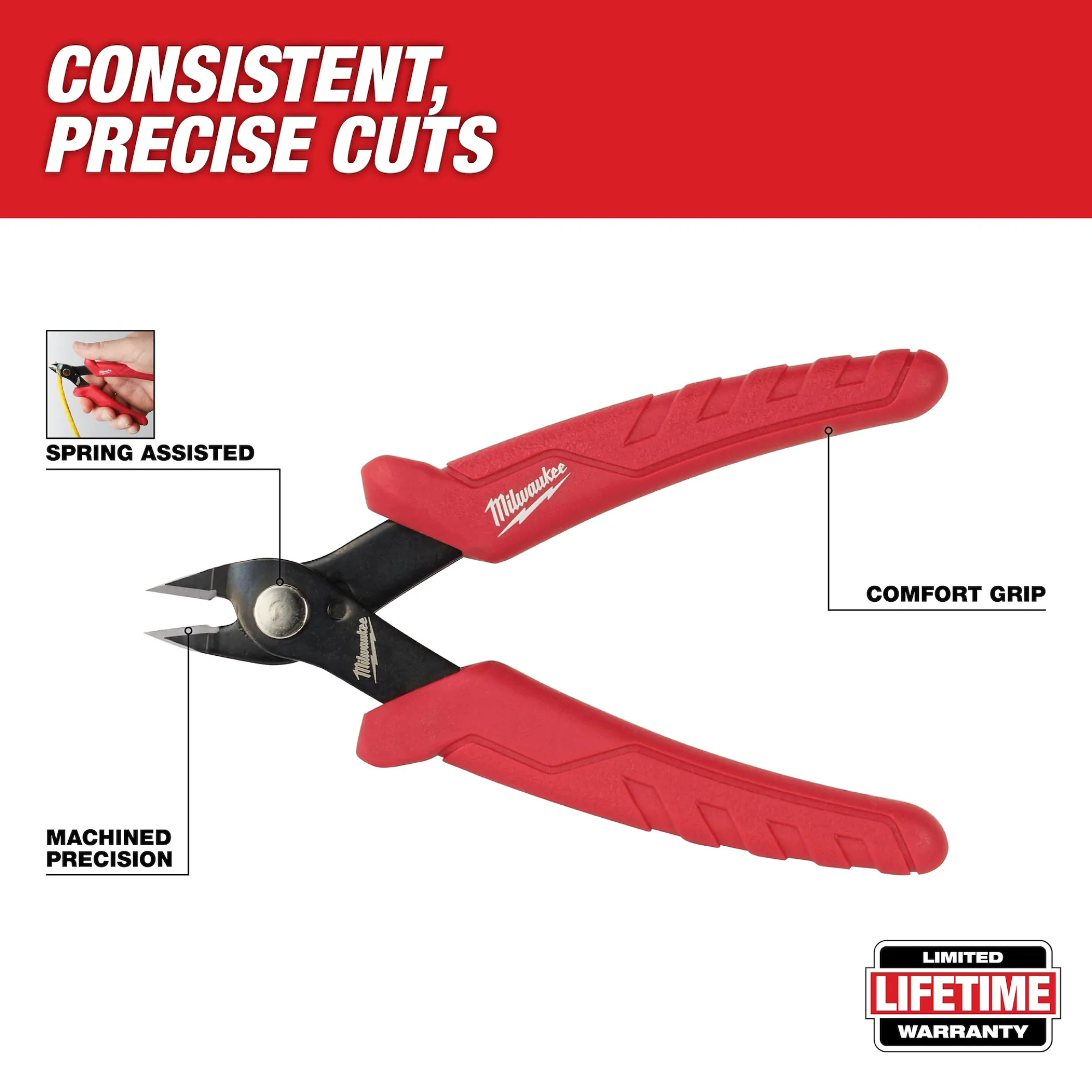 Milwaukee Mini Flush Cutters from Columbia Safety